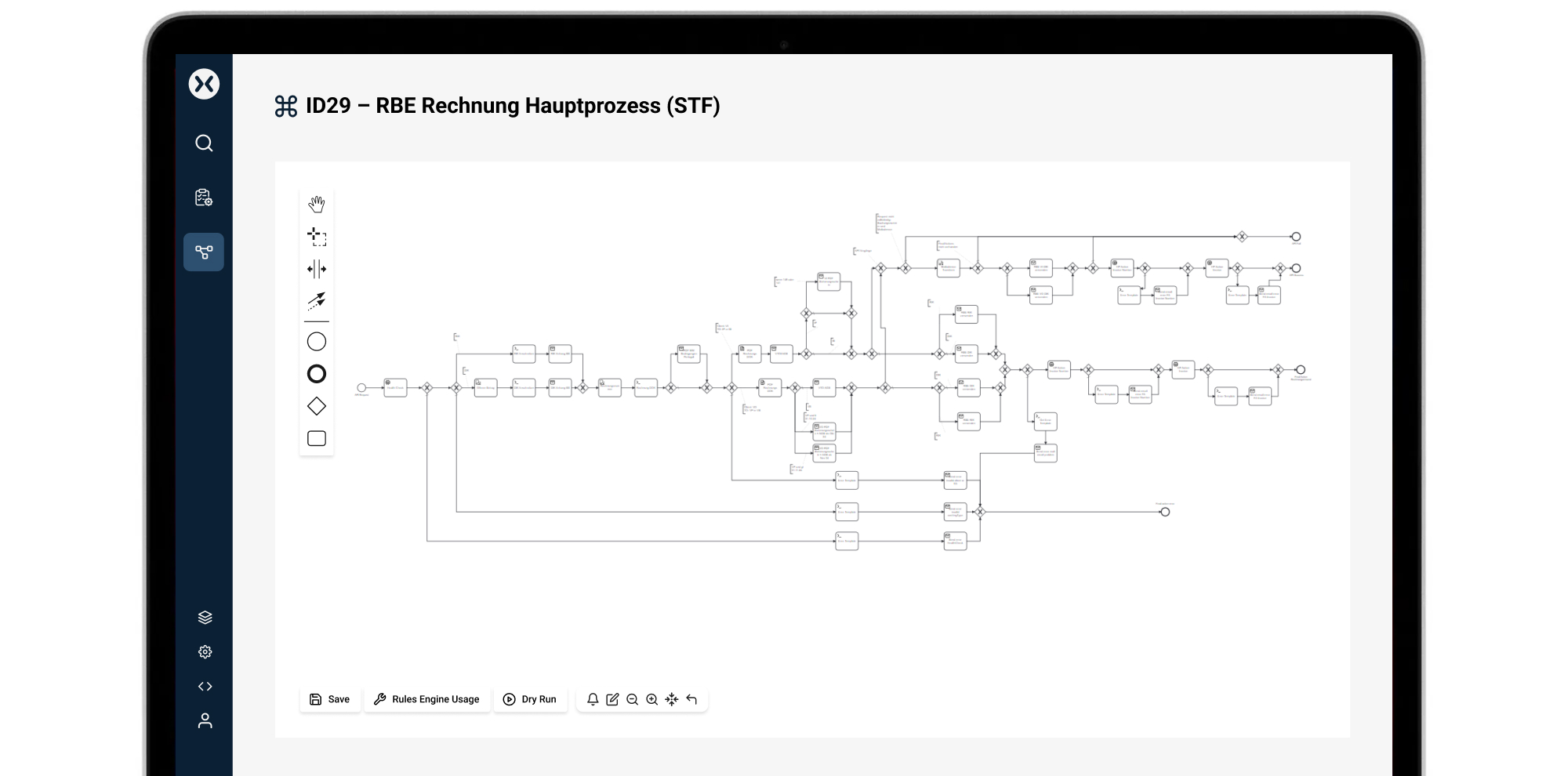Screenshot eines Workflows für den Rechnungshauptprozess