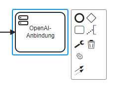 OpenAI Anbindung