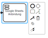 Abbildung der Google Sheets-Anbindung