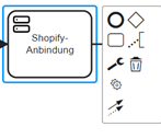 Abbildung der Shopify-Anbindung