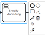 Abbildung der Anbindung an OpenAI